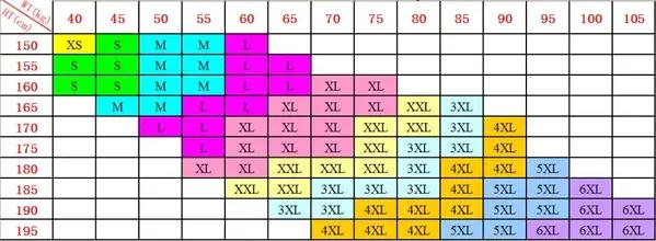 Dragon Ball Super Saiyan Goku ultra instinct with Goku Symbol Over Print T shirt